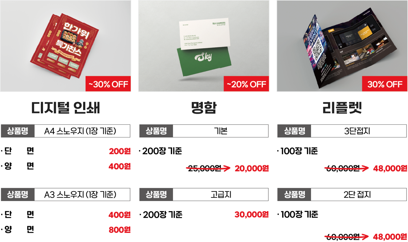 디지털 인쇄 A4 스노우지 1장 기준 단면 200원 양면 400원, A3 스노우지 1장 기준 단면 400원, 양면 800원, 명함 200장 기준 20000원 명함 고급지 200장 기준 24000원 리플렛 3단 접지 100장 기준 48000원, 리플렛 2단 접지 100장 기준 48000원